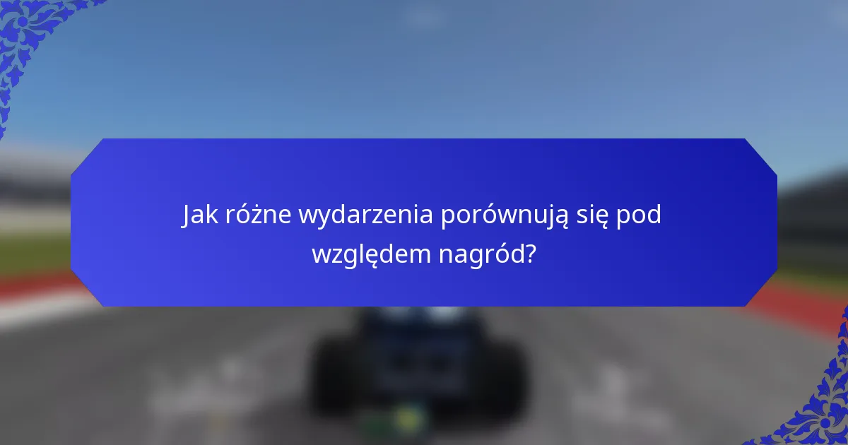 Jak różne wydarzenia porównują się pod względem nagród?