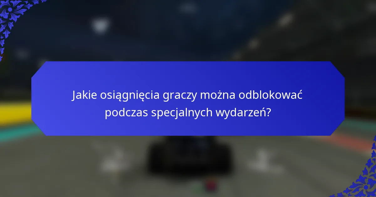 Jakie osiągnięcia graczy można odblokować podczas specjalnych wydarzeń?